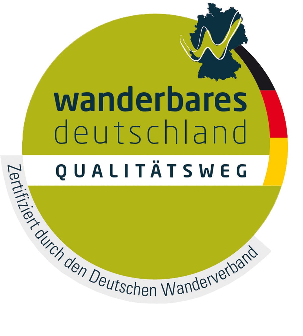 die qualitativ besten Wanderweges Deutschlands, wie der Heidschnuckenweg